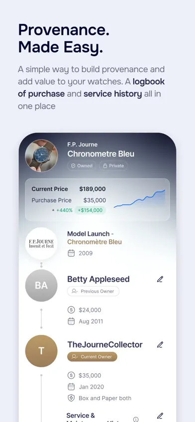 EveryWatch screenshot 5
