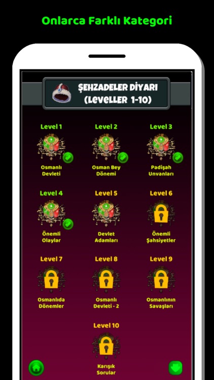 Ottoman Empire Quiz Game 2025