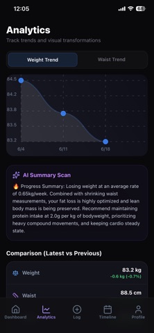 BodyForge AI: Body Tracker Screenshot 2 of 7
