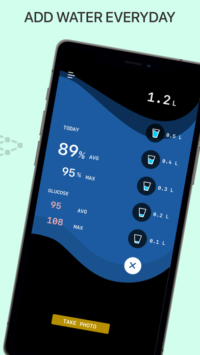 Bloom - AI Hydration Estimator Screenshot