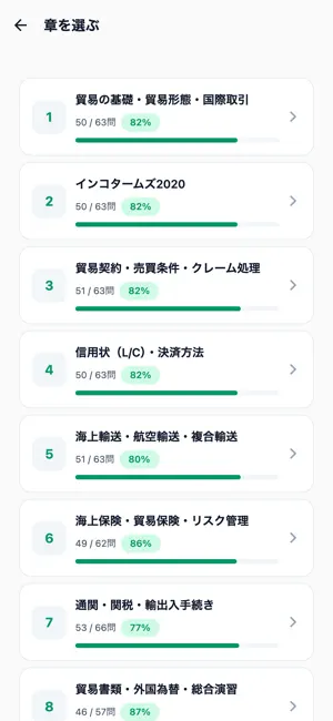 貿易実務検定C級 500問 screenshot 2