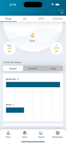 Fishven Neckertal Screenshot 5 of 6
