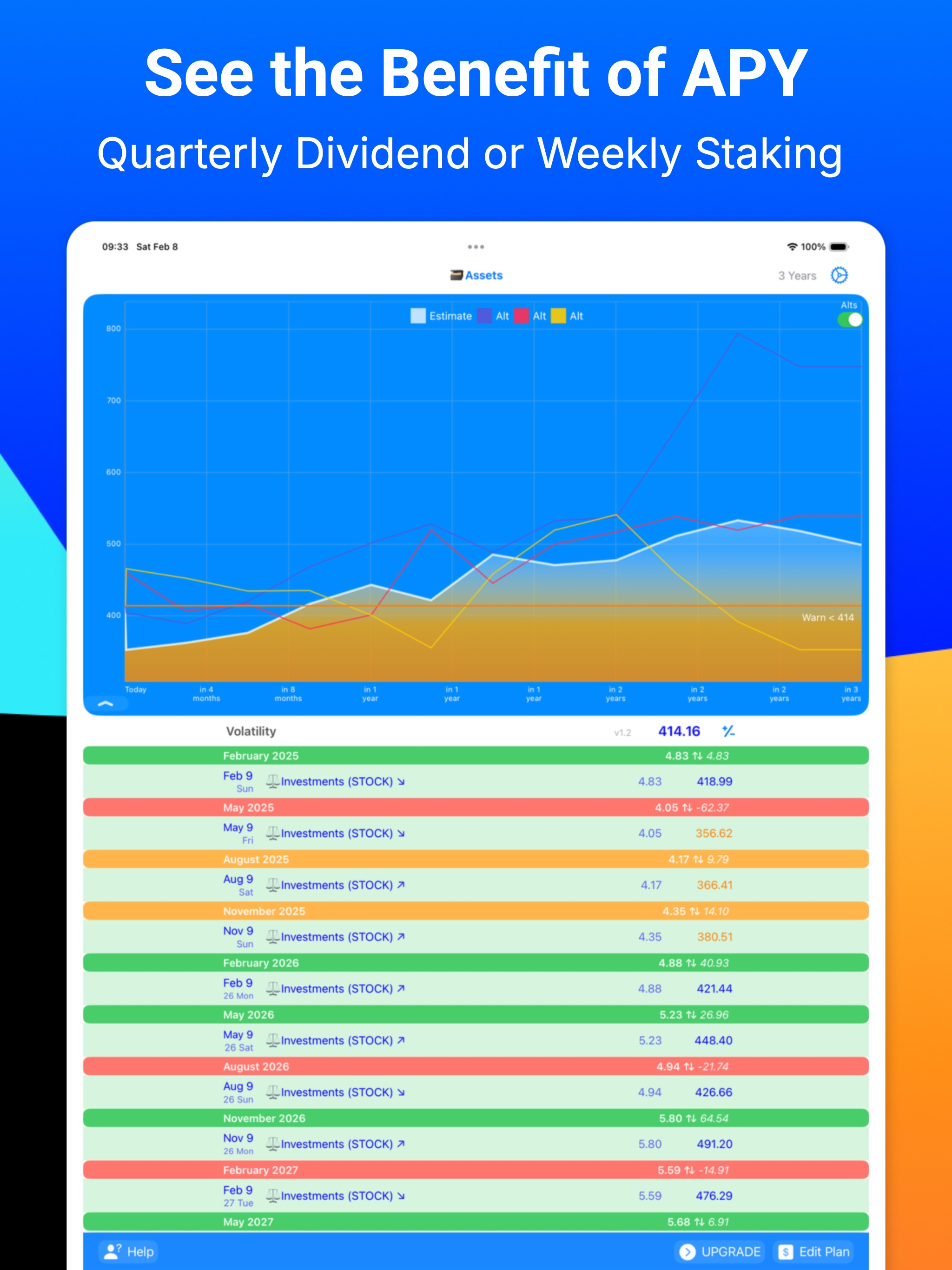Market Volatility