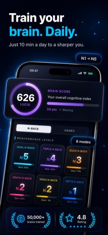 Dual N-Back: Brain Workout Screenshot 1 of 8