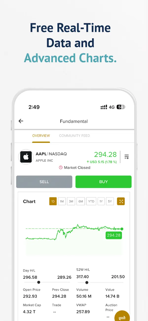 Screenshot #2 pour AlRamz Invest in US-UAE Shares