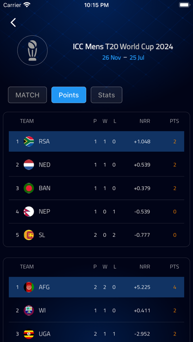 Smartcrics: Live Cricket Score Screenshot