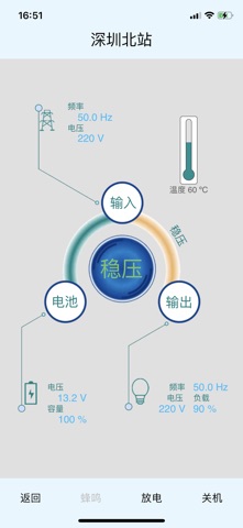 ayi9 screenshot
