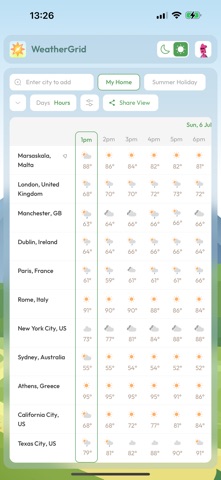 WeatherGrid screenshot