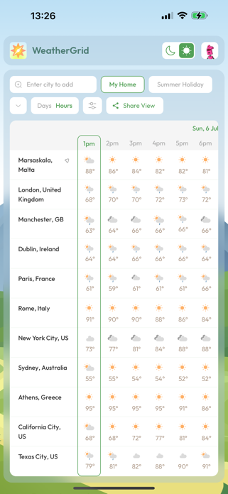 WeatherGrid Screenshot 5 of 7