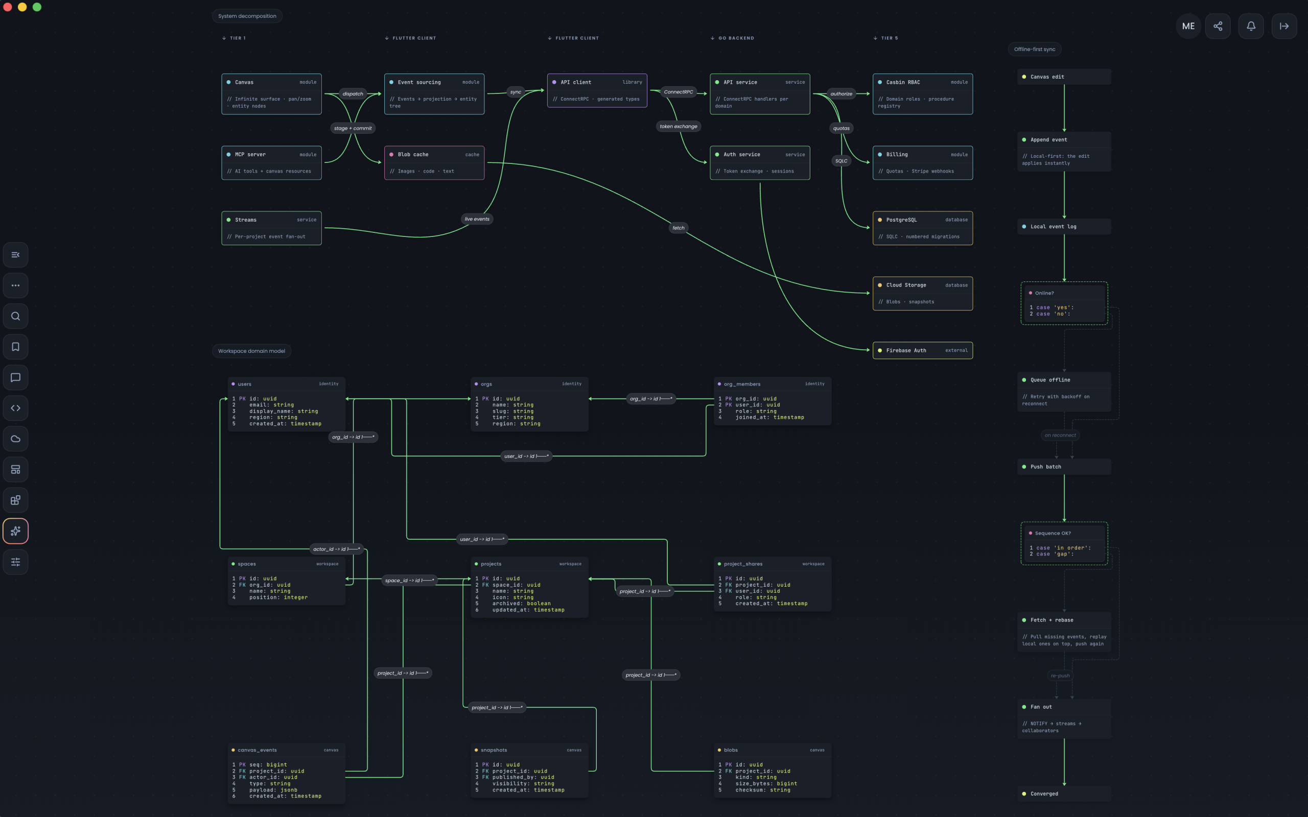 GooseCode screenshot 12