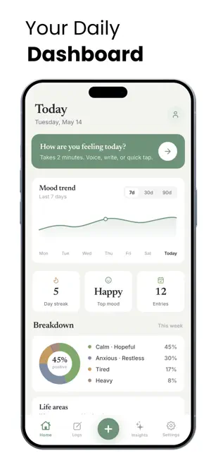 Mood & Mental Health Tracker screenshot 1
