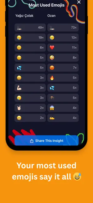 WRecap - Wrapped for WA Chats screenshot 3