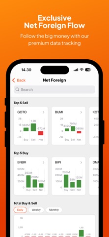 IDNFinancials iPhone screenshot 8