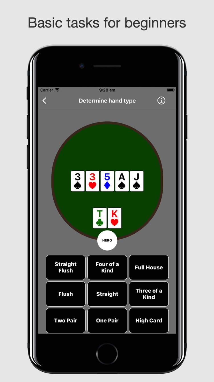 All-In-One Poker Trainer