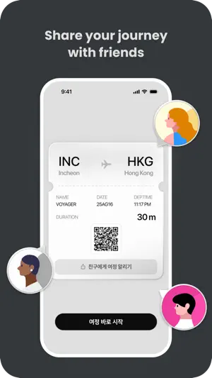 ETA - Digital Detox Journey screenshot 4