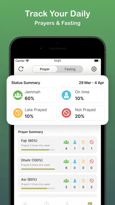 Prayer Times & Athan Qibla App iPhone-skjermbilde 5