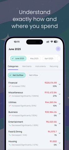 Sorted Money screenshot