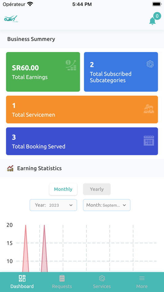 #4. مزود الخدمة-provider (iOS) 由: MUHAMMAD MUNAYZIL BIN-SULAYMAN AL-ANZI ESTABLISHMENT FOR INFORMATION TECHNOLOGY