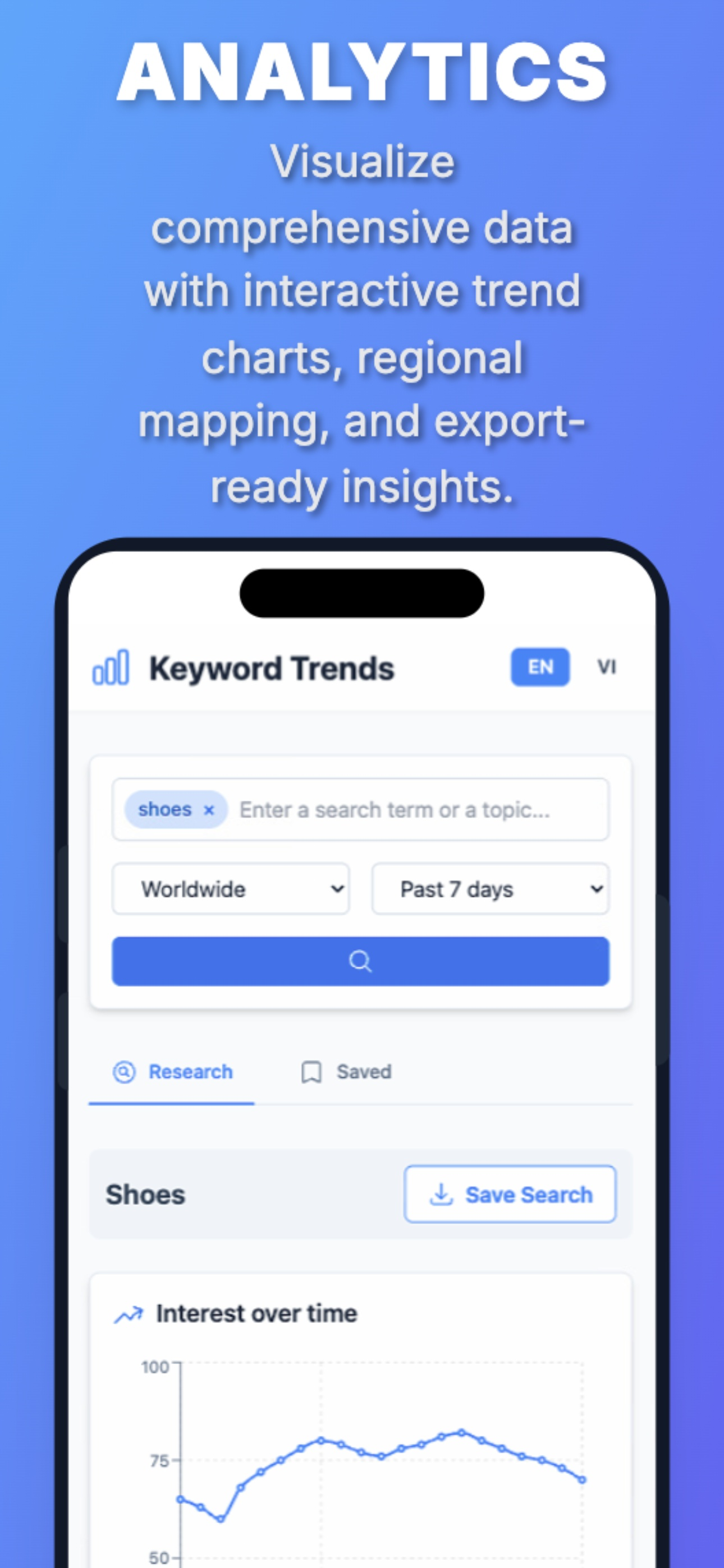 Keyword Trends Planner