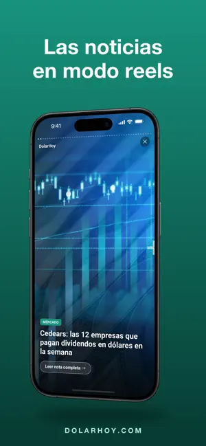 Dolar Hoy Bull Market screenshot 2