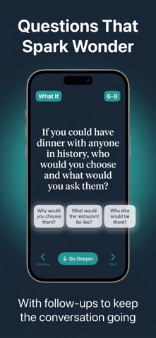 Family Conversations Screenshot 2 of 10