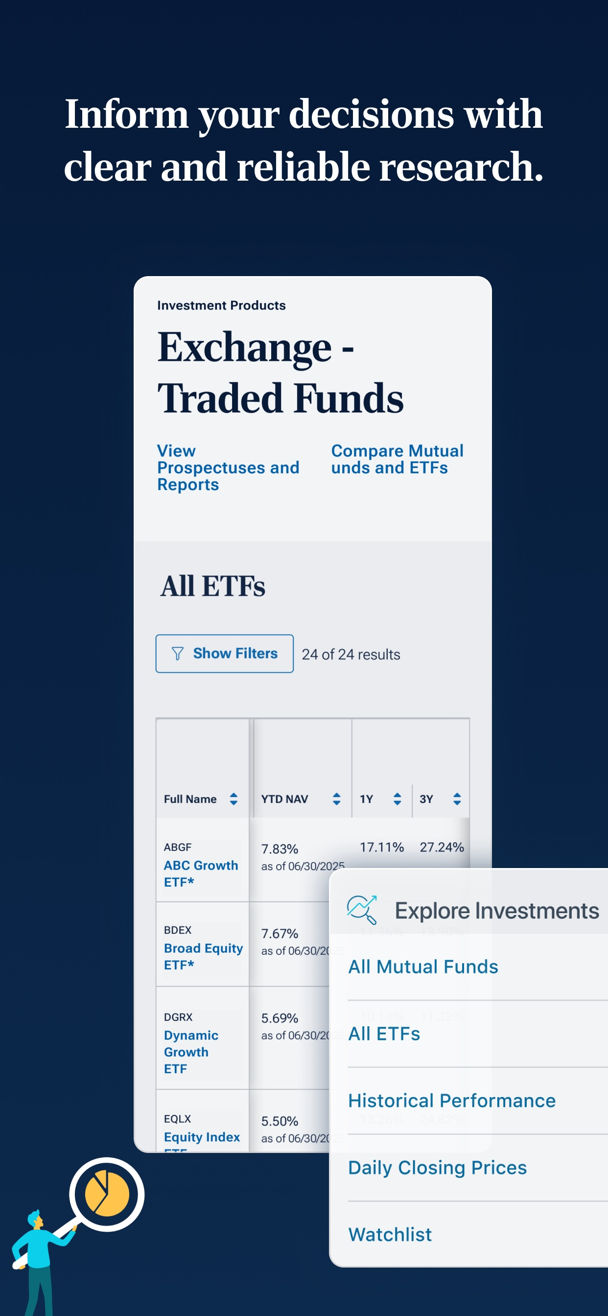 T. Rowe Price Personal®
