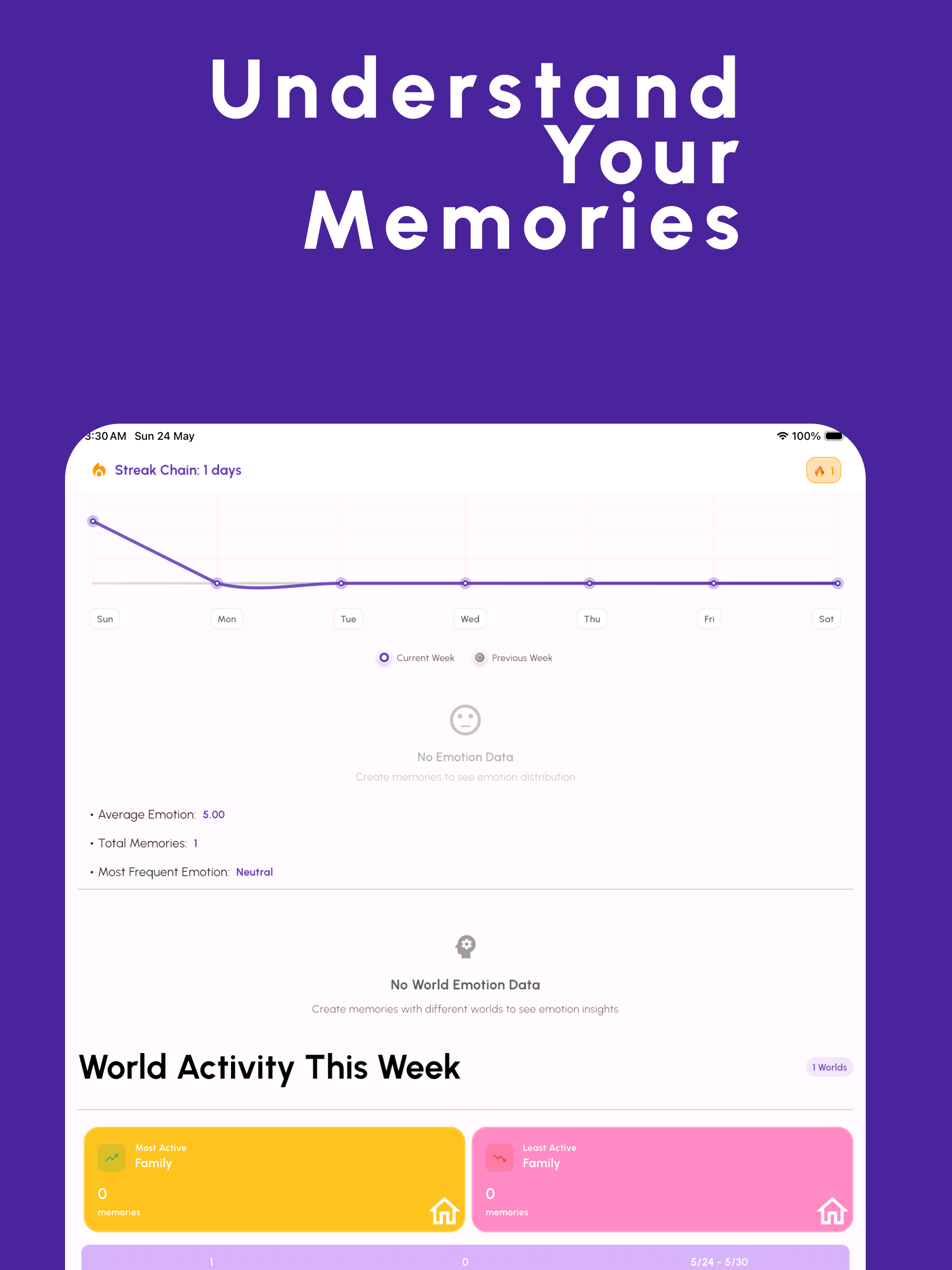 Innerverse Memory Journal