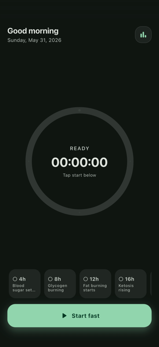 JustFast - Timer Screenshot 4 of 4