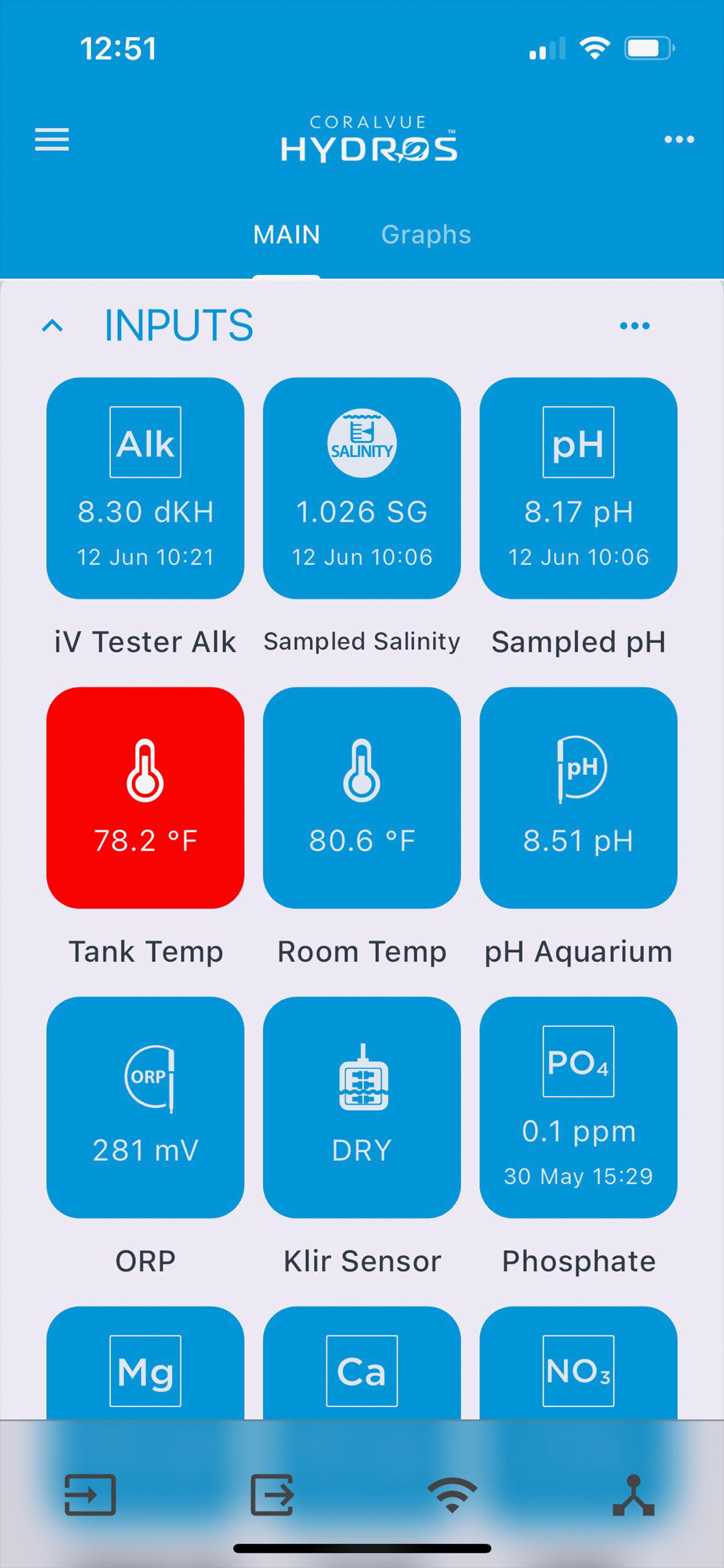 HYDROS App
