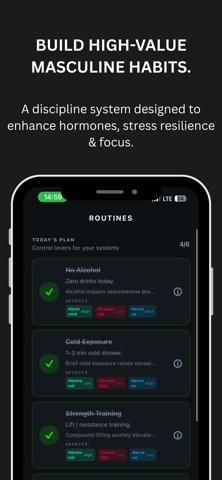 Fyron: Men's Biology Tracker iPhone screenshot