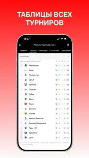 Красно-белые: новости айфон картинки 4