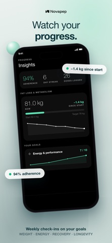 Novapep - Peptide Tracker Screenshot 2 of 5