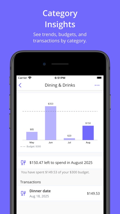 Budgitify: Smarter Spending
