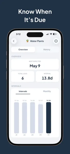 LogMe - Chore Tracker screenshot 2