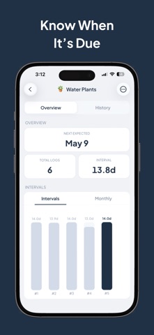 LogMe - Chore Tracker Screenshot 2 of 4