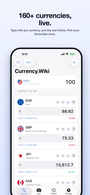 Currency Converter: AI Scanner screenshot 2