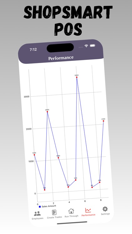 ShopSmart POS screenshot-3