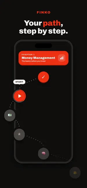 Finko · Learn to Invest screenshot 3