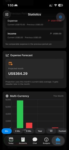 AI MoneyPal iPhone screenshot