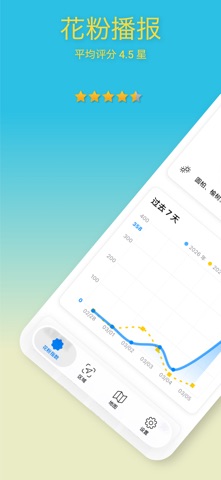 花粉浓度播报 iPhone screenshot 1