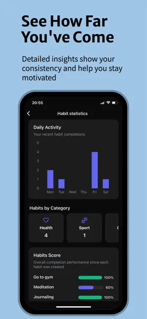 Reborn: Habit Tracker screenshot 3