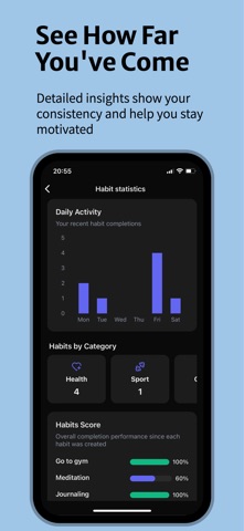 Reborn: Habit Tracker screenshot