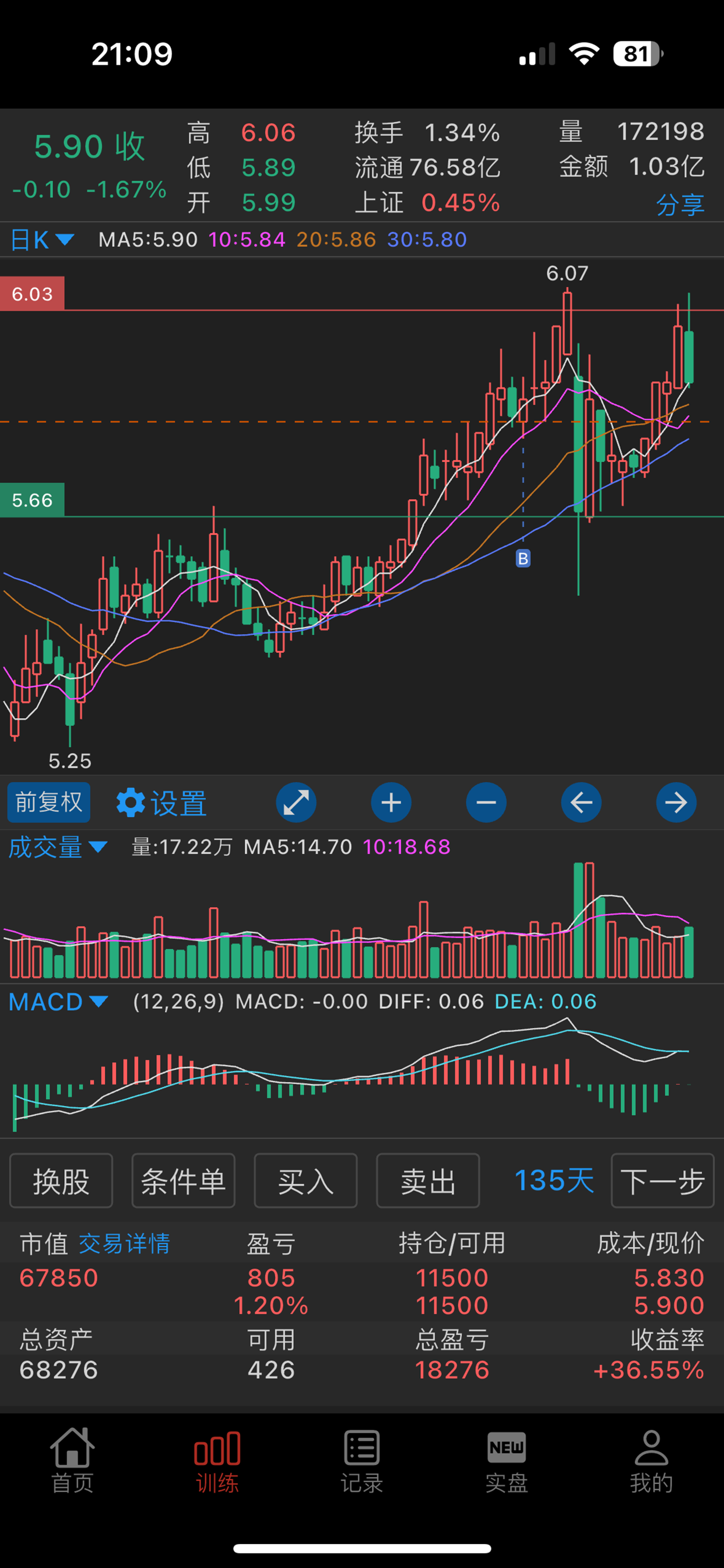 K线训练营 - 炒股技术训练工具