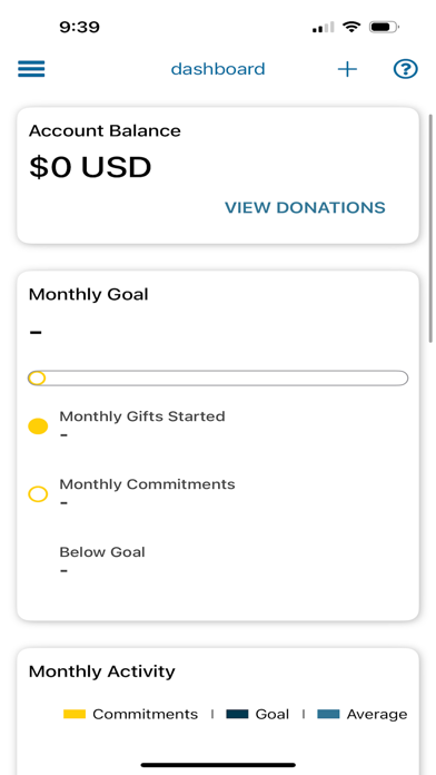 Serve Partner Development Screenshot