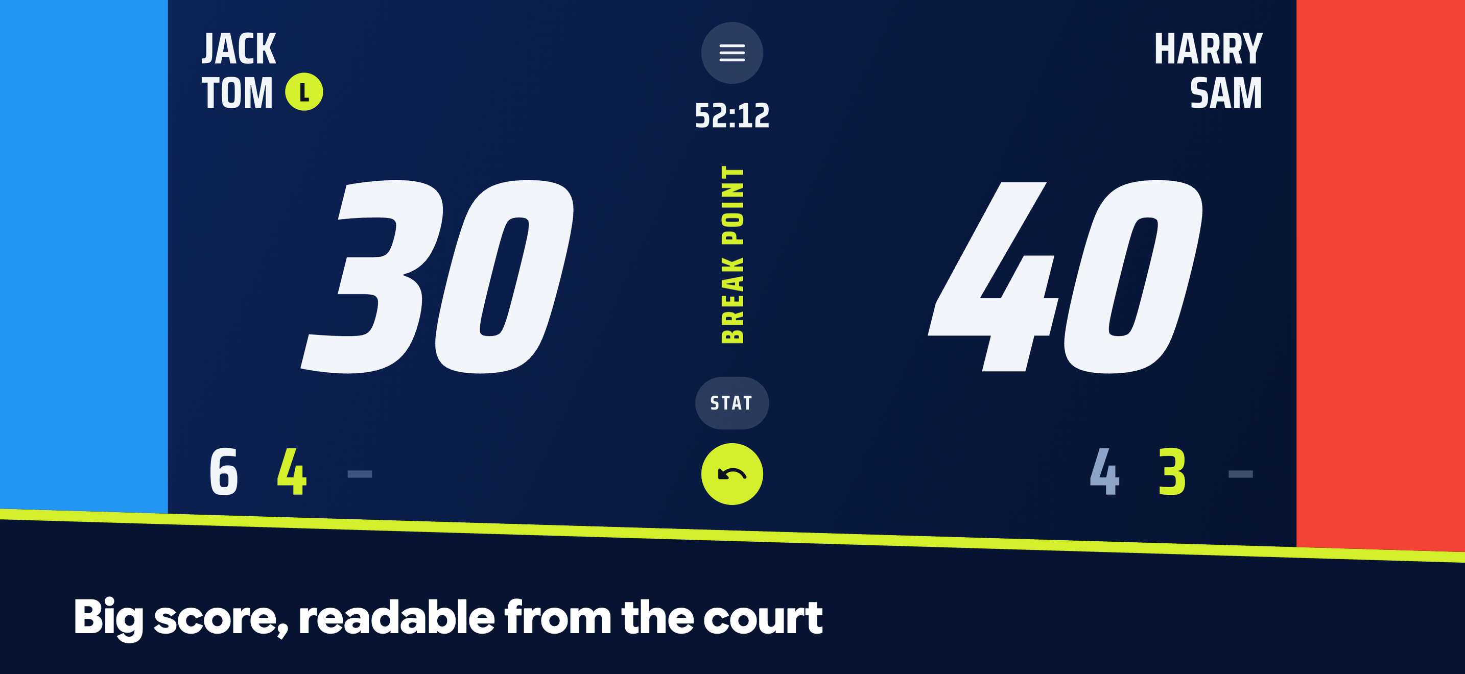 Padel scoreboard