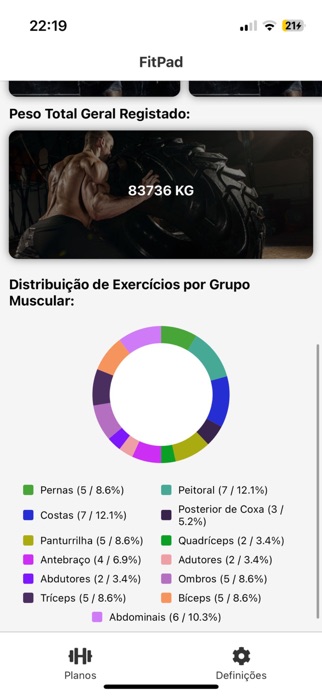 FitPad Screenshot 4 of 10