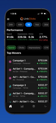LinkClicks Ads Manager screenshot 1