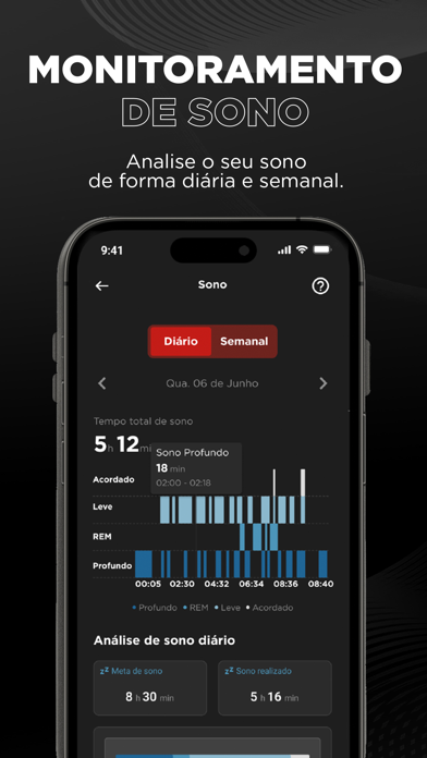 Technos Connect Screenshot
