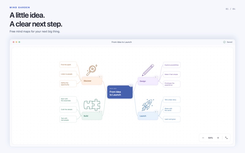 Mind Garden: Mind Map & To-do screenshot 1
