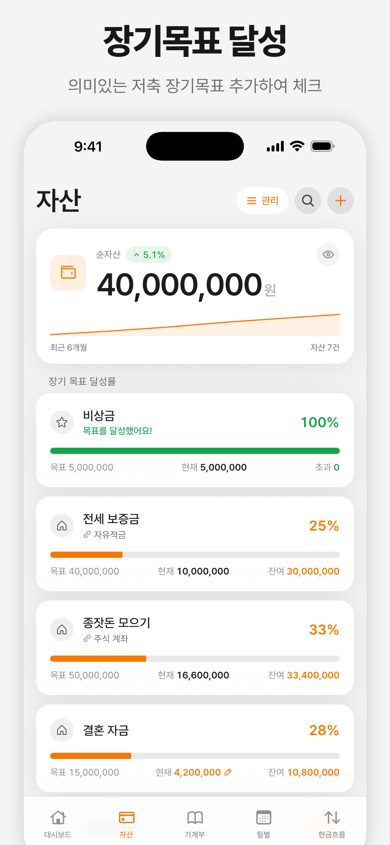 오케이 가계부 - 현금흐름의 통계화 screenshot 2
